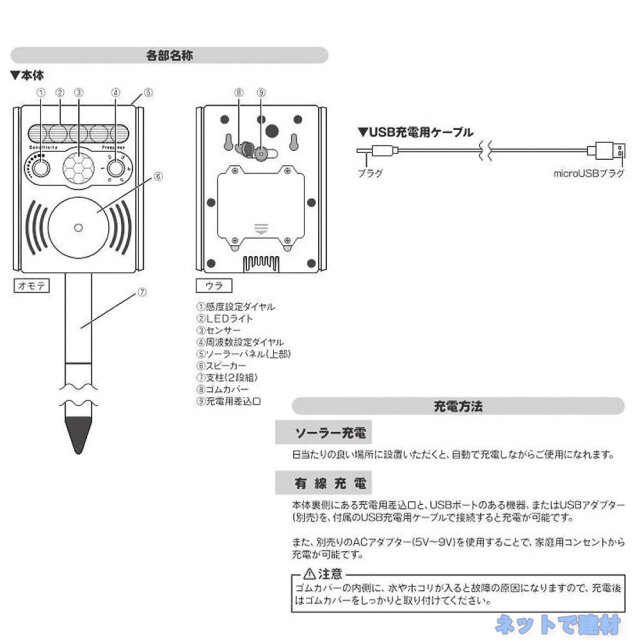 動物バイバイ Z 1個 W 95 mm ×D 60 mm × H 360 mm