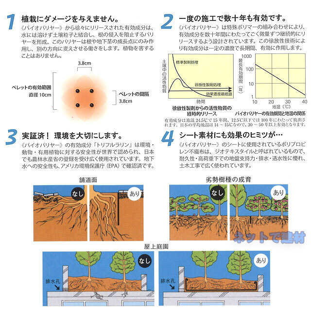 バイオバリヤー