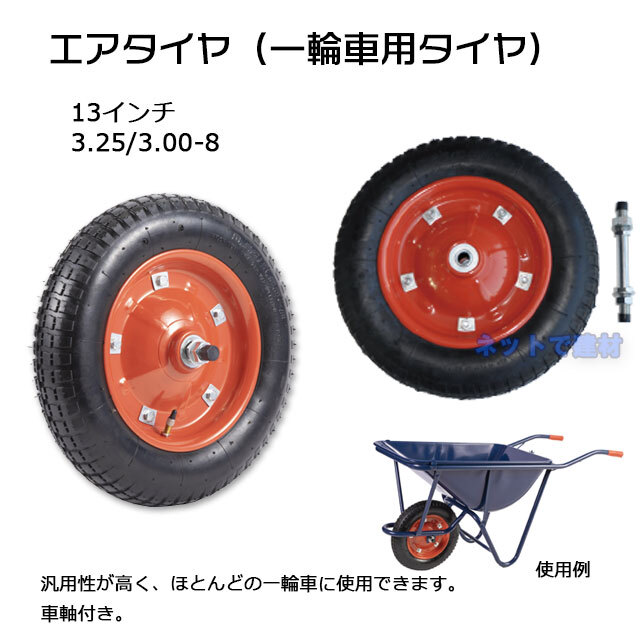 現場その他
