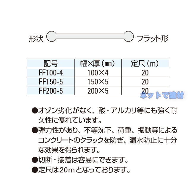 止水板