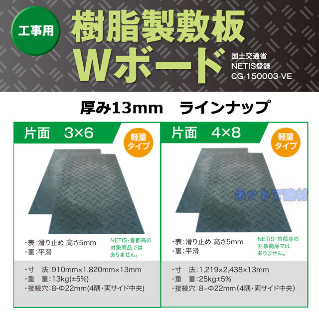 Wボード