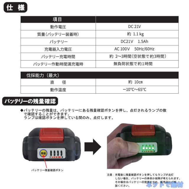 CHC-10 シンセイ