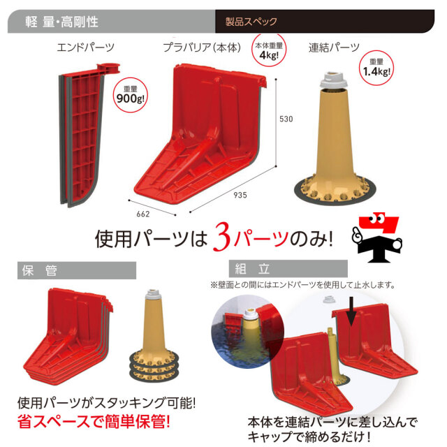 積水　プラバリア　商品説明