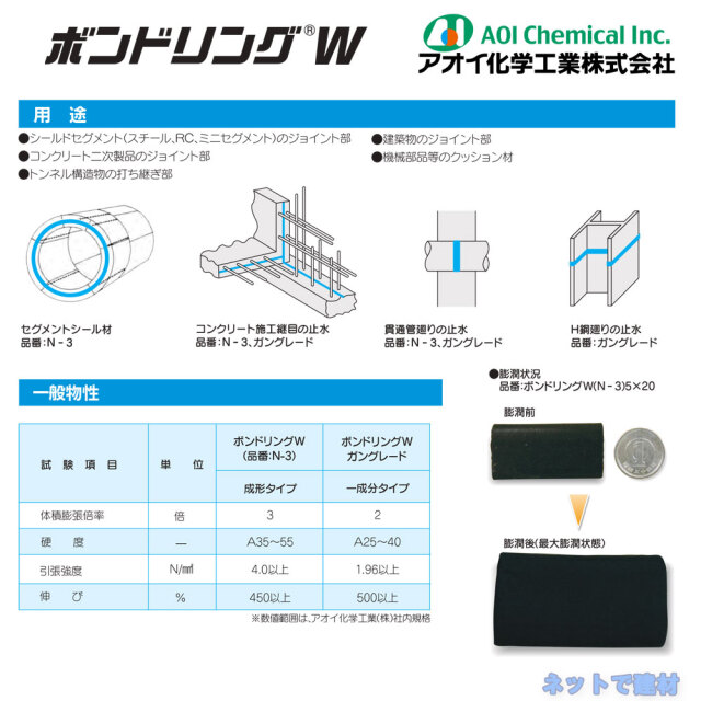 aoi-bondringw-0520-08　ボンドリングW