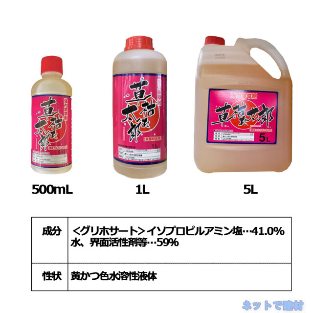草枯れ太郎 セット シンセイ 非農耕地用除草剤
