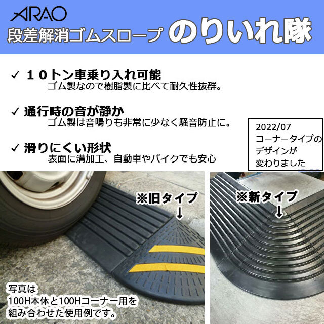 アラオ　のりいれ隊　NEW