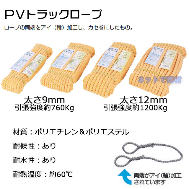 現場その他