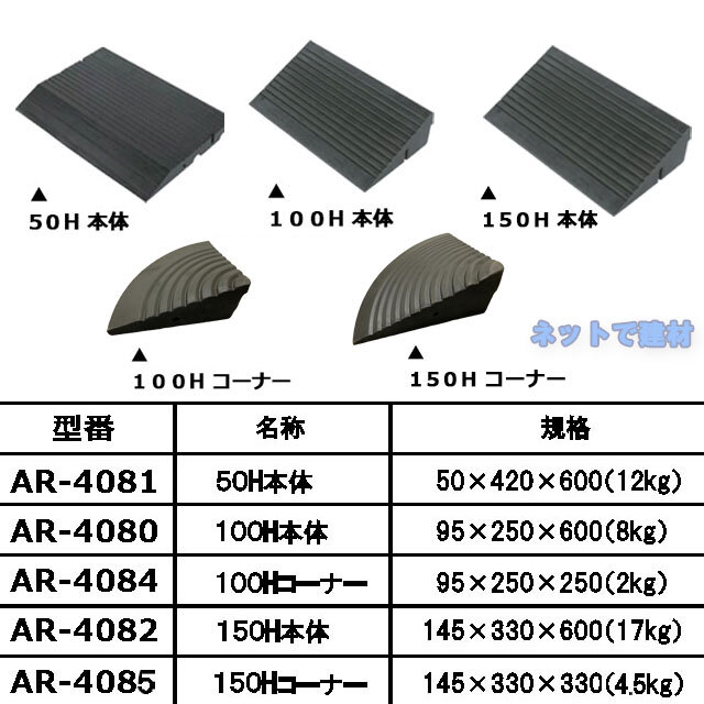 アラオ　のりいれ隊　NEW