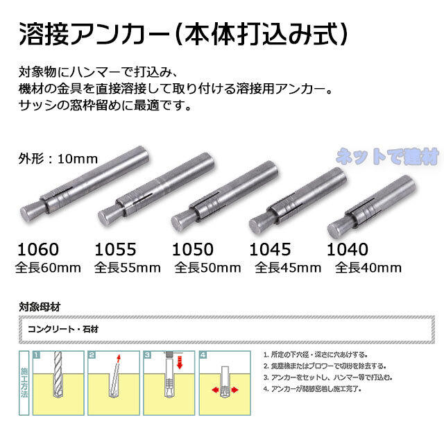 現場その他