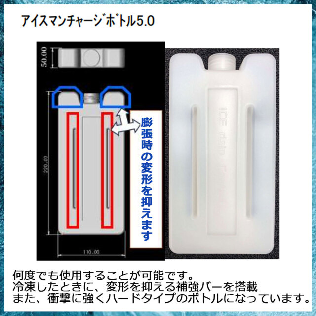 2024アイスマンベスト　PRO-X　商品説明