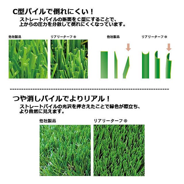 リアリーターフ ミドル+（プラス）25mm　 1m×10m 1本 人工芝 人工芝 グリーンフィールド リアリーターフ ミドルプラス(パイル