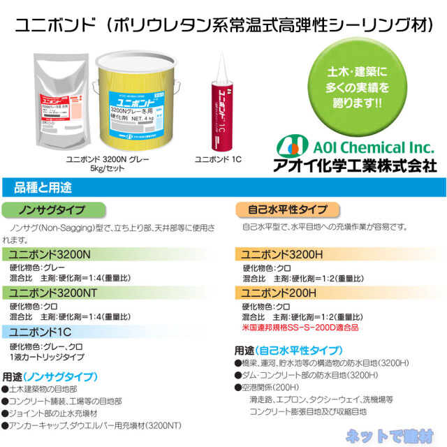aoi-unibond-3200h-01 ユニﾎﾞﾝﾄﾞ