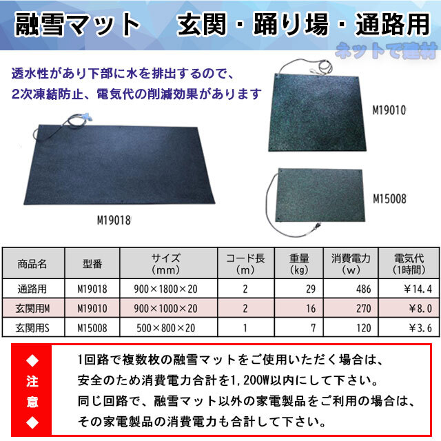 融雪マット　説明