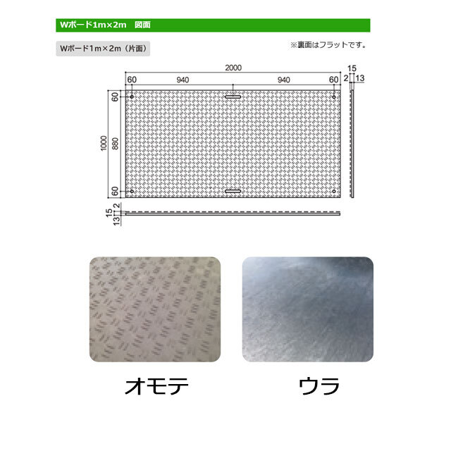 Wボード