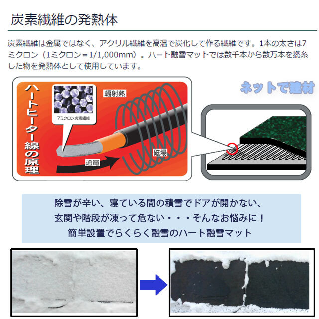 融雪マット 玄関用S M15008 1枚