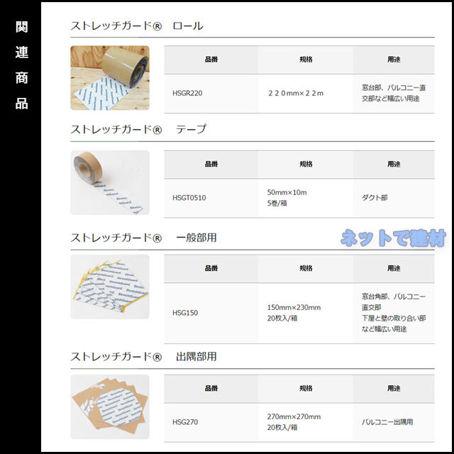 グリーンフィールド