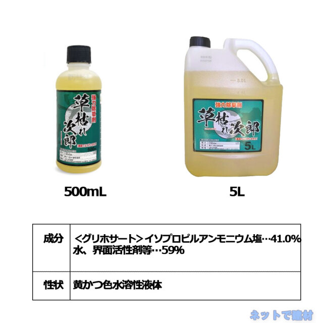 草枯れ次郎 セット シンセイ 非農耕地用除草剤
