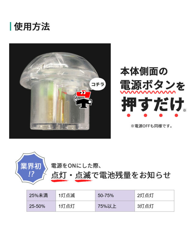 マグネット付き ソーラー式 保安灯 マグピカソーラー3 赤色発光 LED