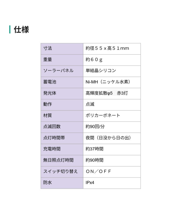 マグネット付き ソーラー式 保安灯 マグピカソーラー3