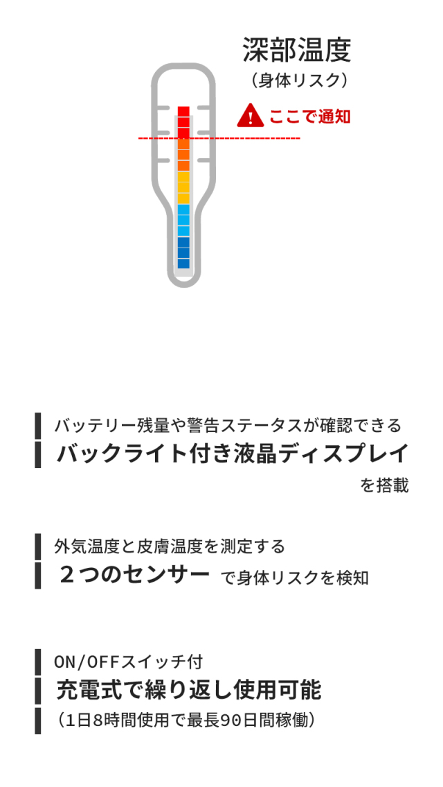 （2025年モデル）熱中対策バンド I-BOW（アイボウデジタル）Digital フリーサイズ 1本 仙台銘板 211700310