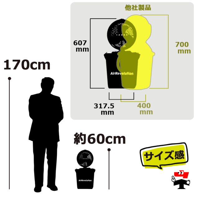 ミストファン