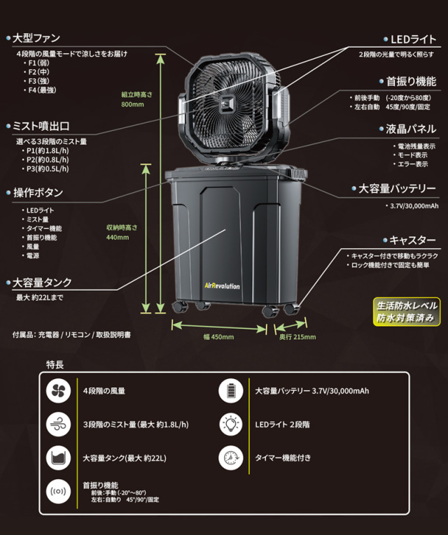 ミストファン大型