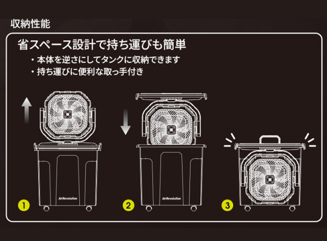 ミストファン大型