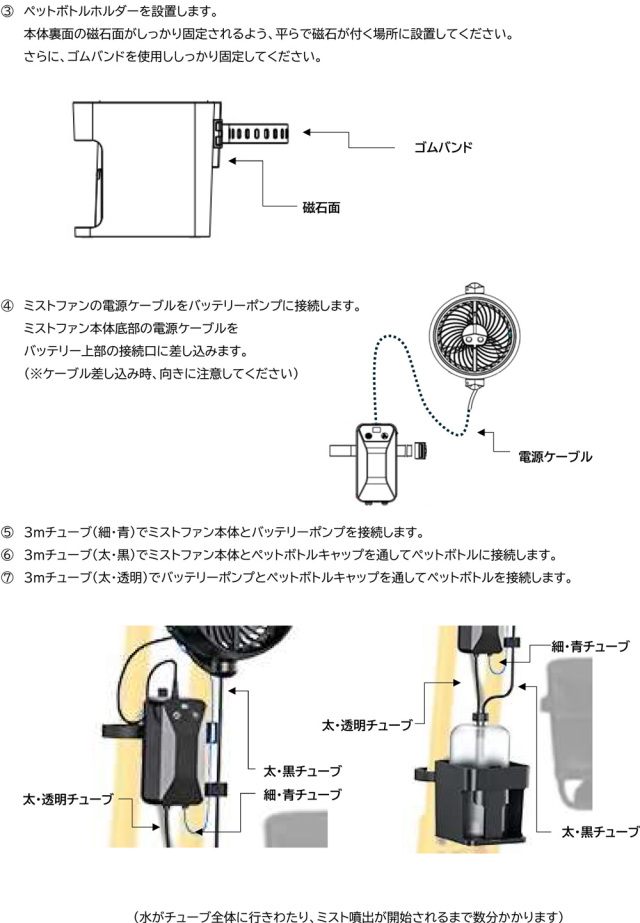 ドライブミスト