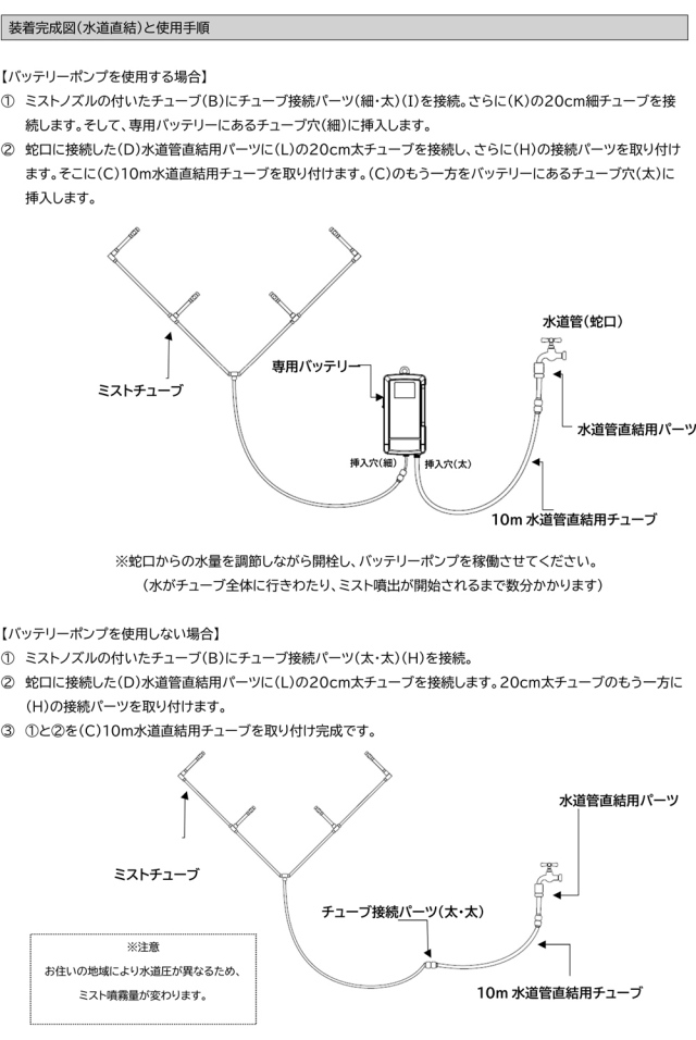 ミストライン