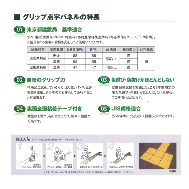RA-0941特長