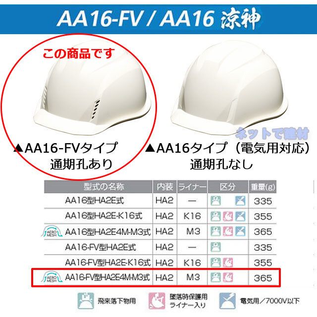 涼神　通気孔あり　AEROMESHライナーあり