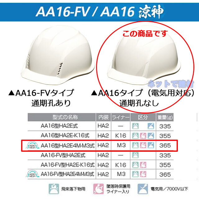 涼神　通気孔なし　AEROMESHライナー