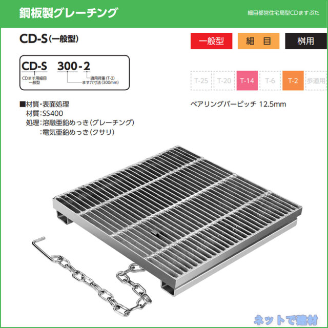 細目ますぶた 1枚 ニムラ 街きょうます型式 300用 鋼板製グレーチング 一般型 細目 桝用 都営住宅局型