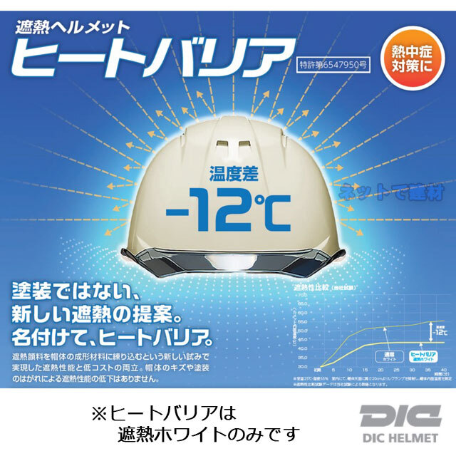 涼神　ヘルメット　DIC