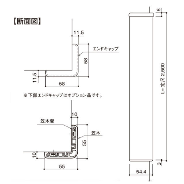 セフティコーナー