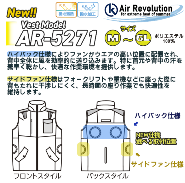 ファン付き作業服 AR5271 ベストタイプ 1セット KMネクスト 25V
