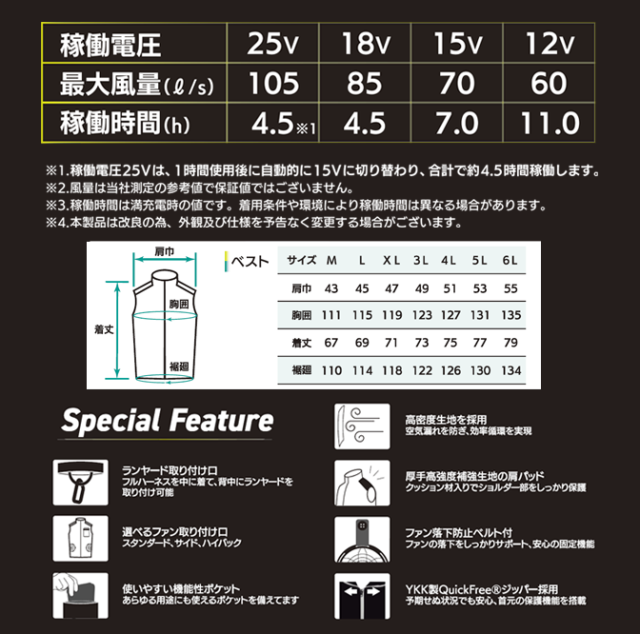 ファン付き作業服 AR5271 ベストタイプ サイズ詳細