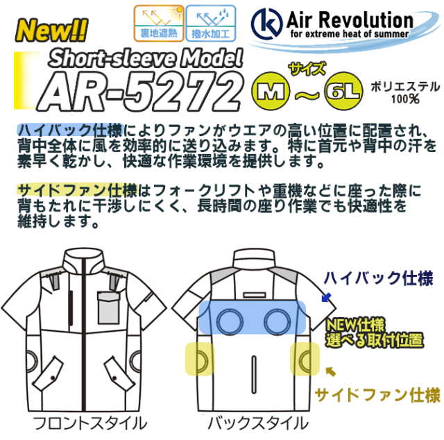 ファン付き作業服 AR5272 半袖タイプ 　スペック