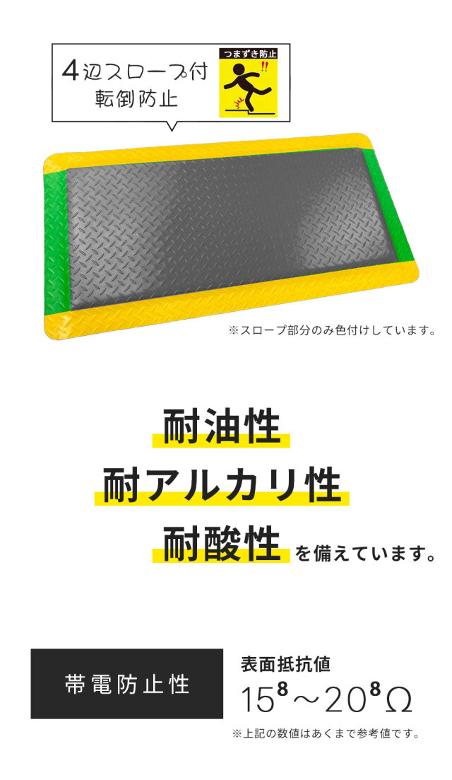4辺スロープ付 疲労軽減 ラインマット 1枚 AR-1512-2 足腰の疲労を軽減 滑り止め arao アラオ