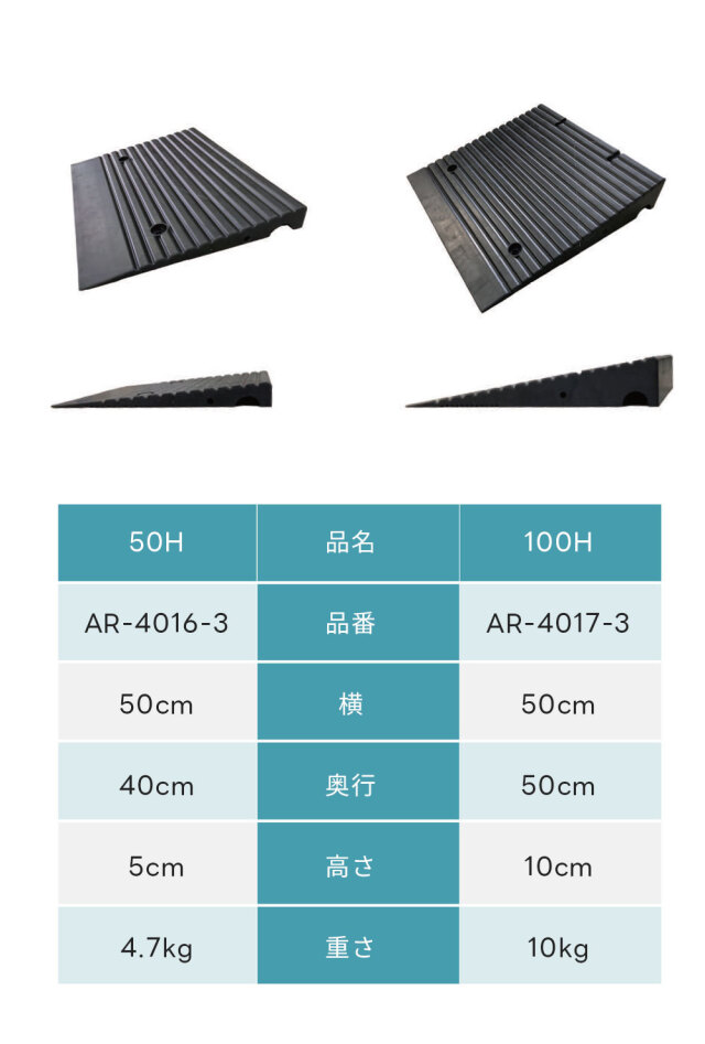 ジェントルスロープ 2枚 セット AR-4016-3 AR-4017-3 段差 5H 10H 5cm 10cm スロープ 10t車対応 連結金具付 arao アラオ