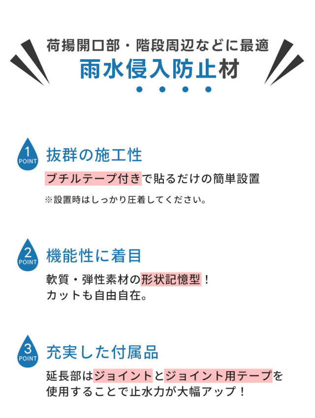 アクアクローズ 雨水進入防止材セット AR-4116-1 長さ10m分 荷揚げ開口 階段周辺 浸水対策 arao アラオ