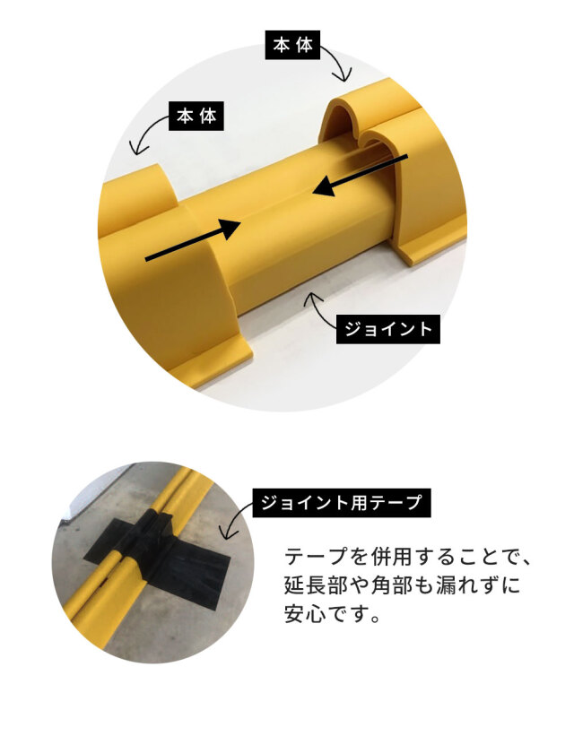 アクアクローズ 雨水進入防止材セット AR-4116-1 長さ10m分 荷揚げ開口 階段周辺 浸水対策 arao アラオ