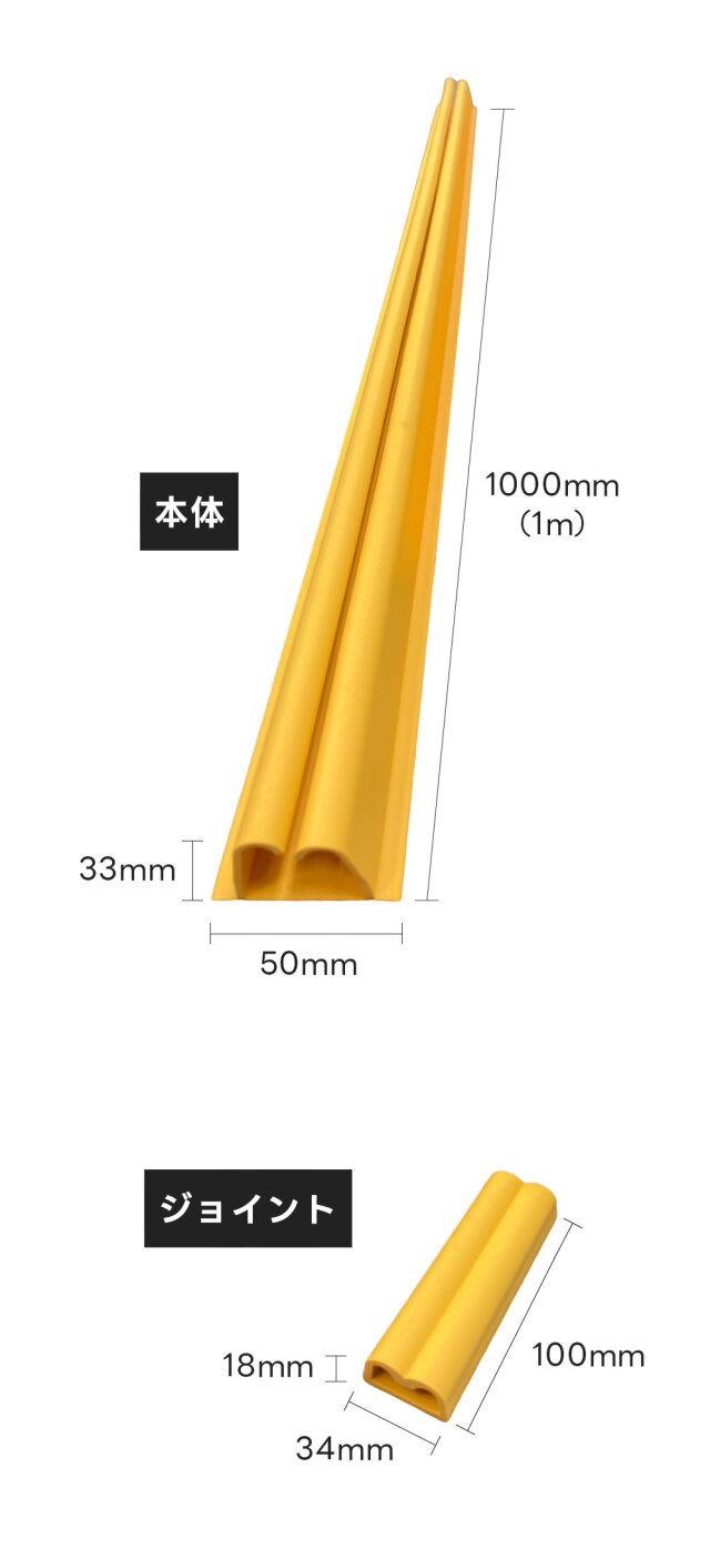 アクアクローズ 雨水進入防止材セット AR-4116-1 長さ10m分 荷揚げ開口 階段周辺 浸水対策 arao アラオ