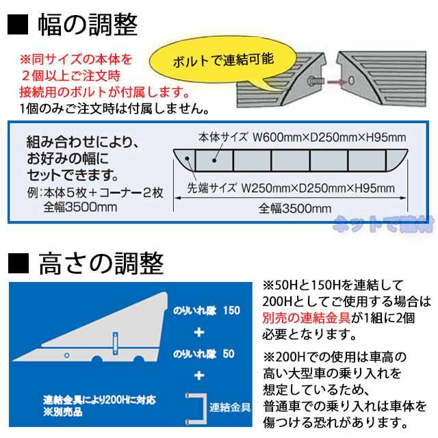 アラオ　のりいれ隊