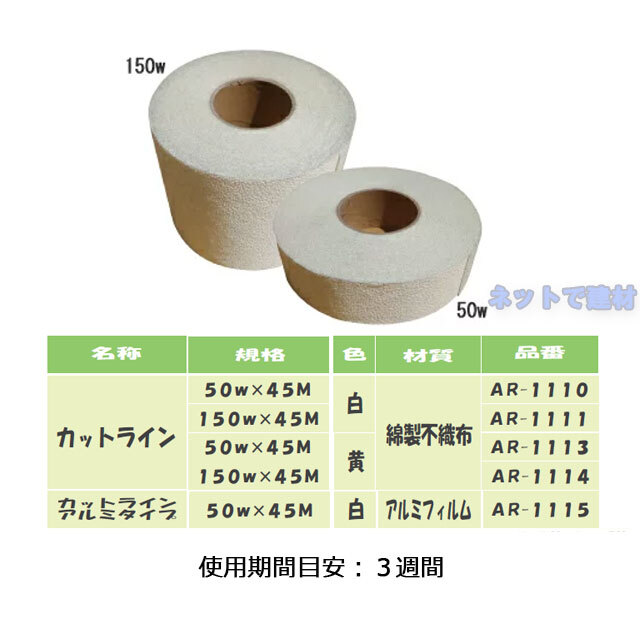 アラオカットライン　サイズ表