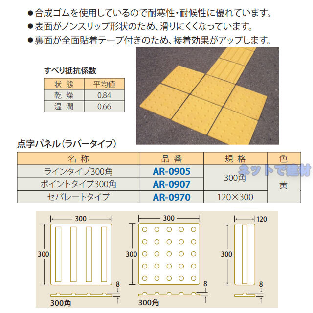 アラオ　点字パネルラバー　仕様