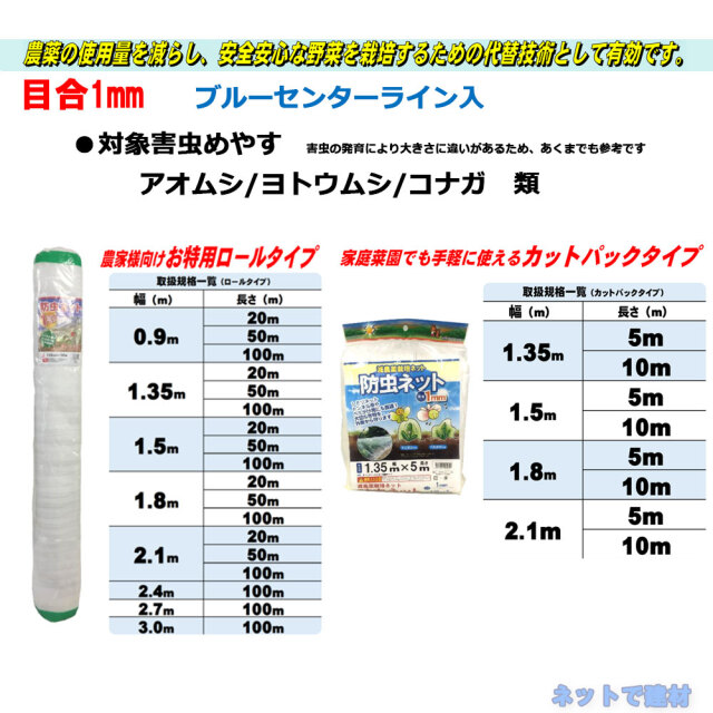 防虫ネット 1mm