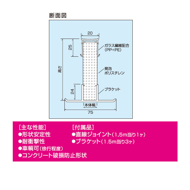 カーポート表示用2