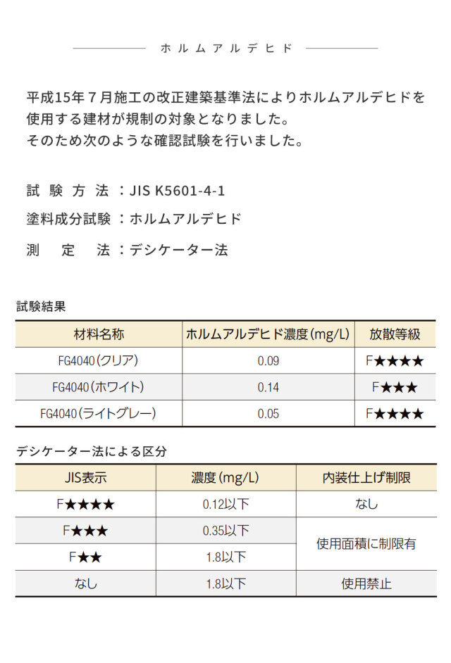 FRPグレーチング FG4040 全4色 一般タイプ