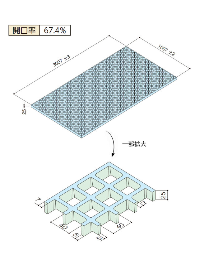 FRPグレーチング FG4025 全4色 一般タイプ 歩行用